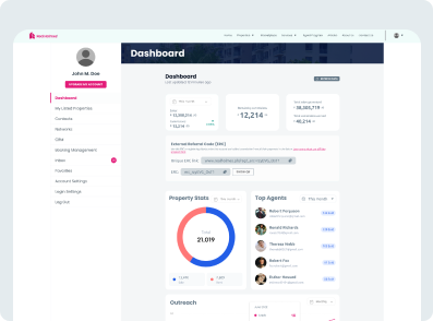 agent dashboard