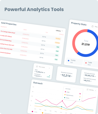 agent dashboard